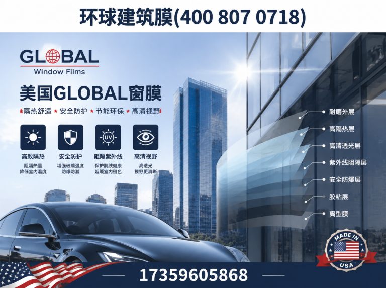 长泰区美国GLOBAL窗膜展示图